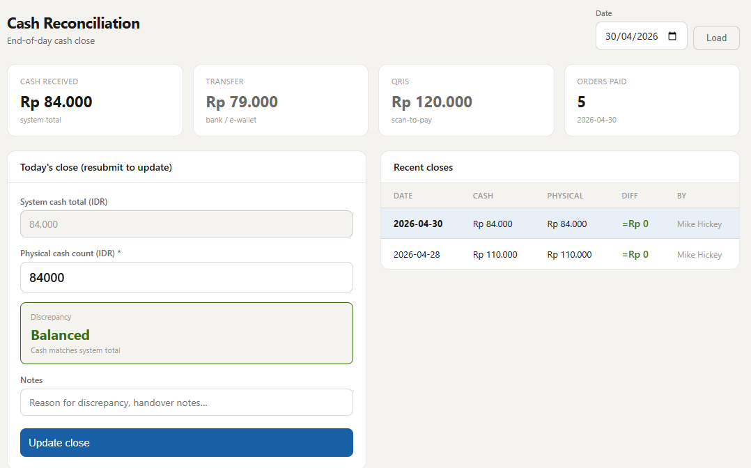 End-of-day cash reconciliation form showing system cash total, physical count input, and a colour-coded discrepancy indicator